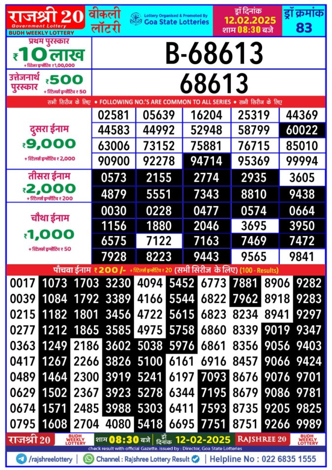 Lottery Sambad Today Result - 1 PM 6 PM 8 PM Results