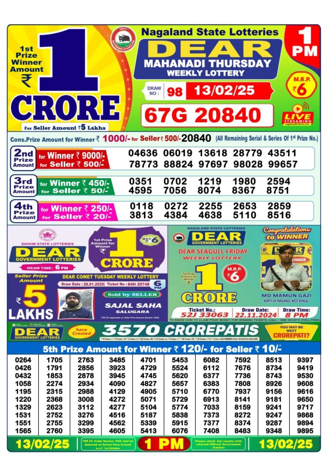 Lottery Sambad Today Result - 1 PM 6 PM 8 PM Results