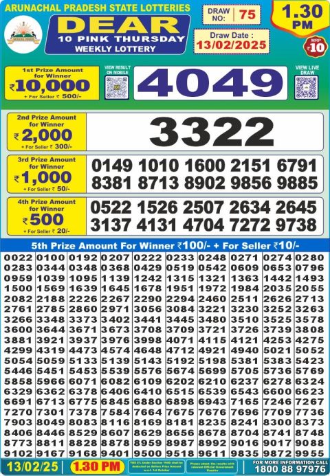 Lottery Sambad Today Result - 1 PM 6 PM 8 PM Results