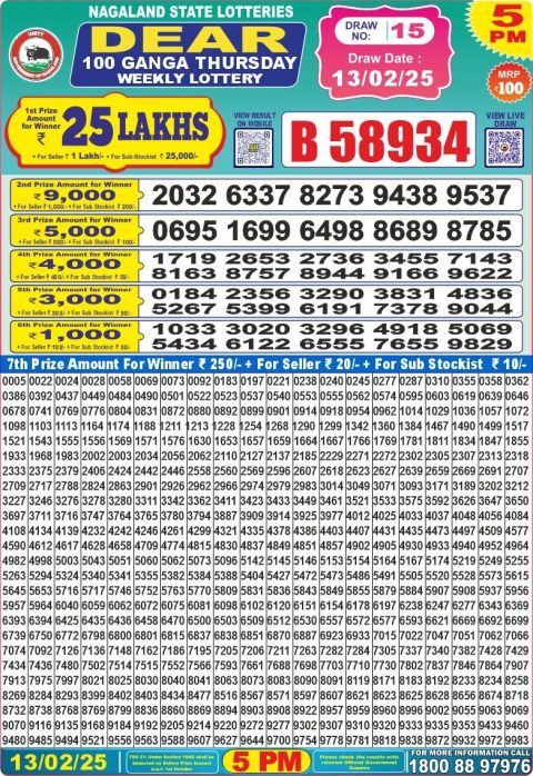 Lottery Sambad Today 2024