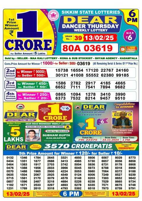Lottery Sambad Today 2024