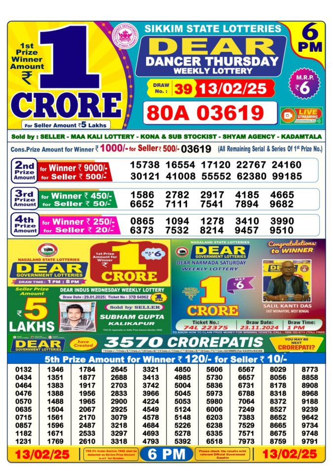 Lottery Sambad Today Result - 1 PM 6 PM 8 PM Results