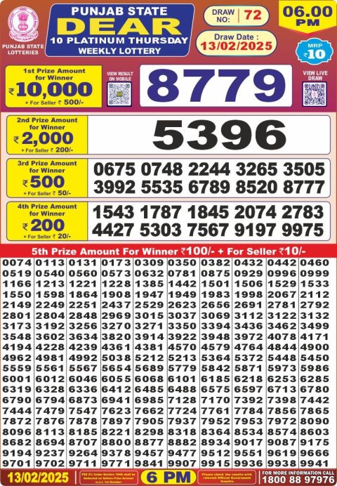 Lottery Sambad Today 2024