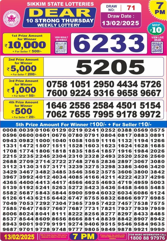 Lottery Sambad Today Result - 1 PM 6 PM 8 PM Results