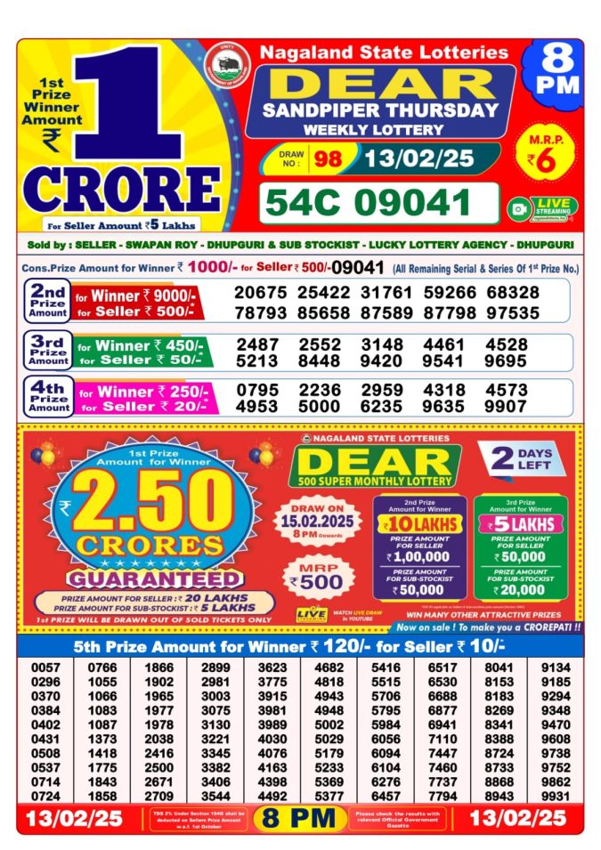 Lottery Sambad Today Result - 1 PM 6 PM 8 PM Results