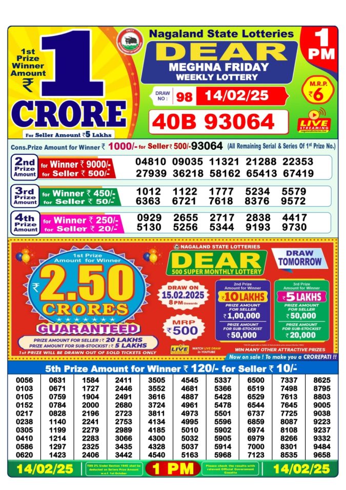 Lottery Sambad Today Result - 1 PM 6 PM 8 PM Results