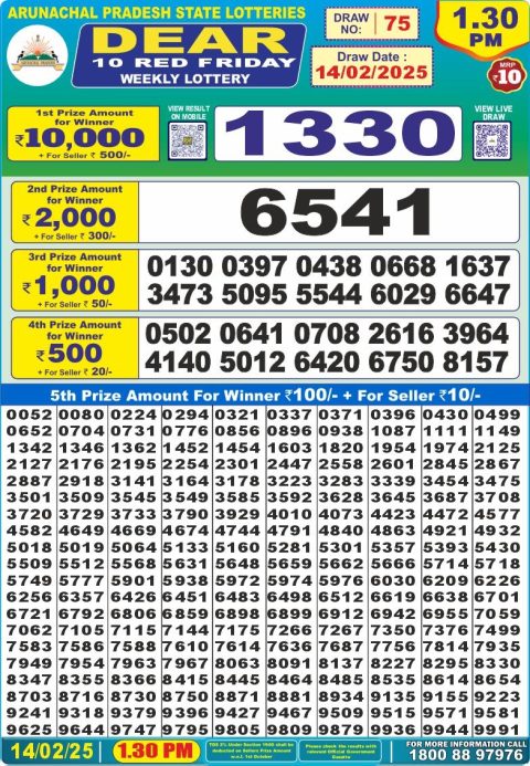 Lottery Sambad Today Result - 1 PM 6 PM 8 PM Results