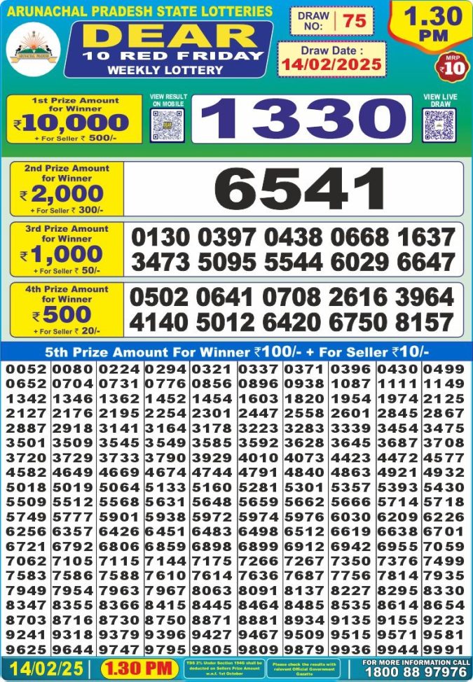 Lottery Sambad Today Result - 1 PM 6 PM 8 PM Results