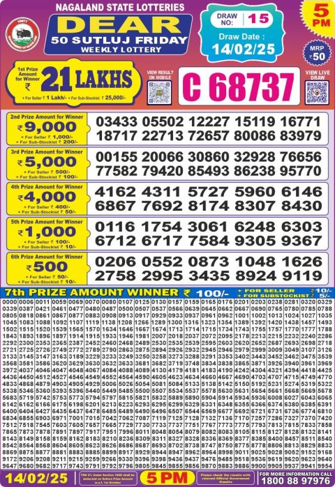 Lottery Sambad Today 2024