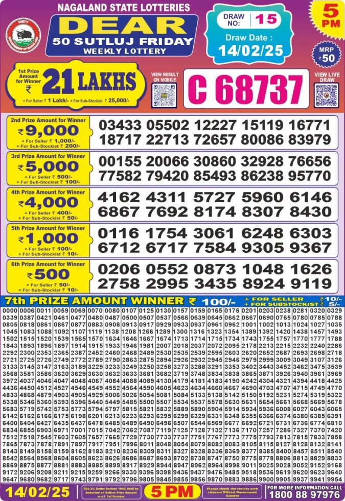 Lottery Sambad Today Result - 1 PM 6 PM 8 PM Results