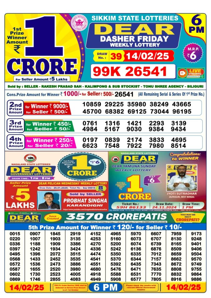 Lottery Sambad Today Result - 1 PM 6 PM 8 PM Results