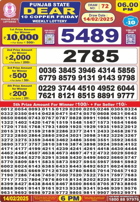 Lottery Sambad Today 2024