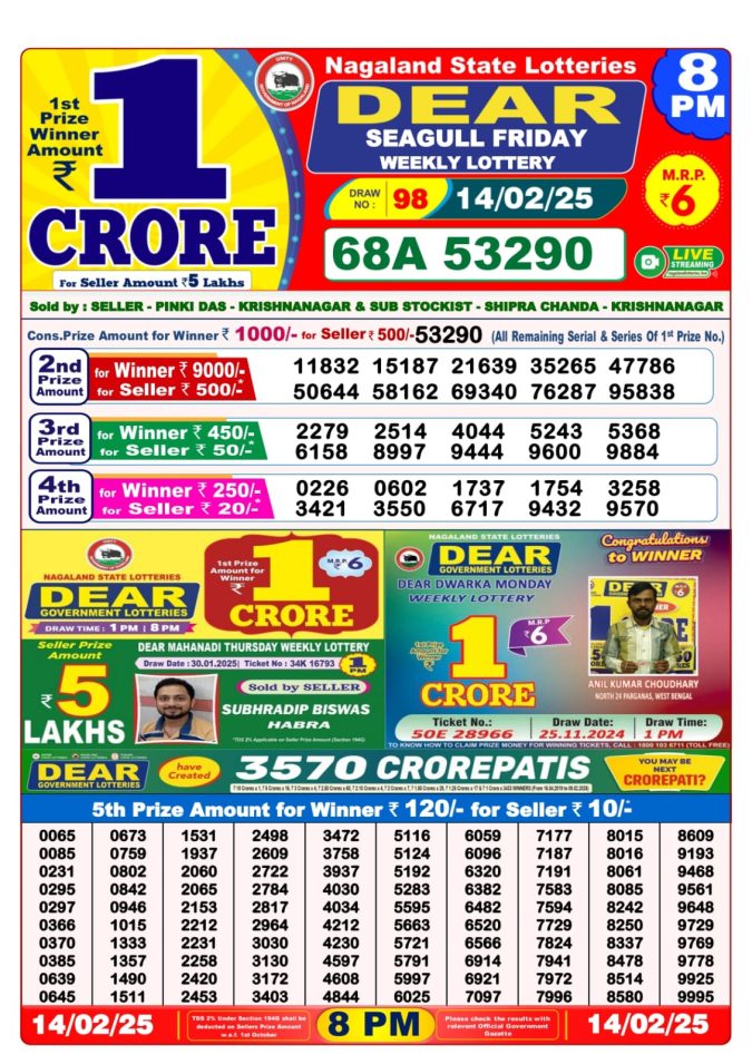 Lottery Sambad Today Result - 1 PM 6 PM 8 PM Results
