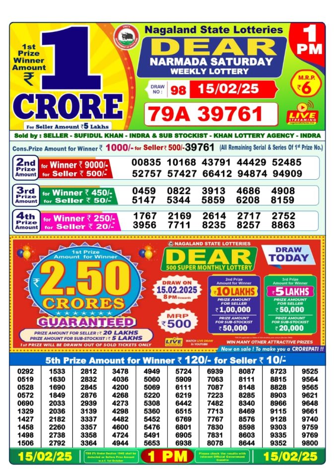 Lottery Sambad Today Result - 1 PM 6 PM 8 PM Results