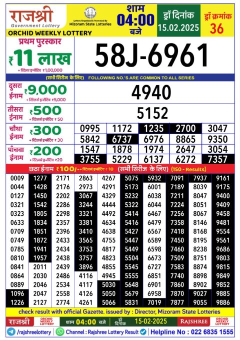 Lottery Sambad Today 2024