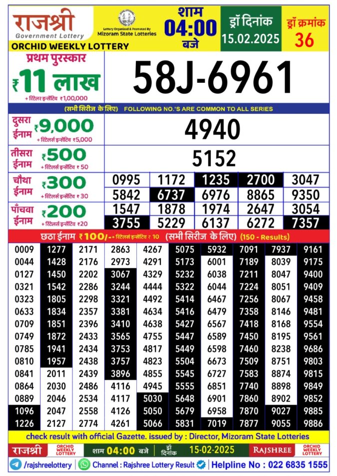 Lottery Sambad Today Result - 1 PM 6 PM 8 PM Results