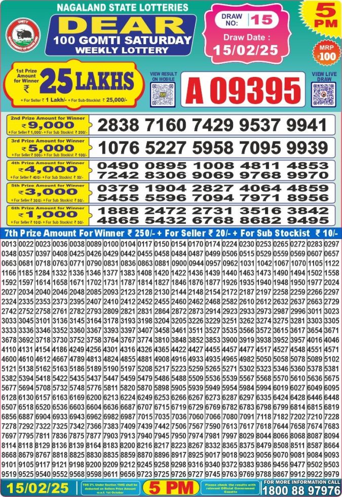 Lottery Sambad Today Result - 1 PM 6 PM 8 PM Results
