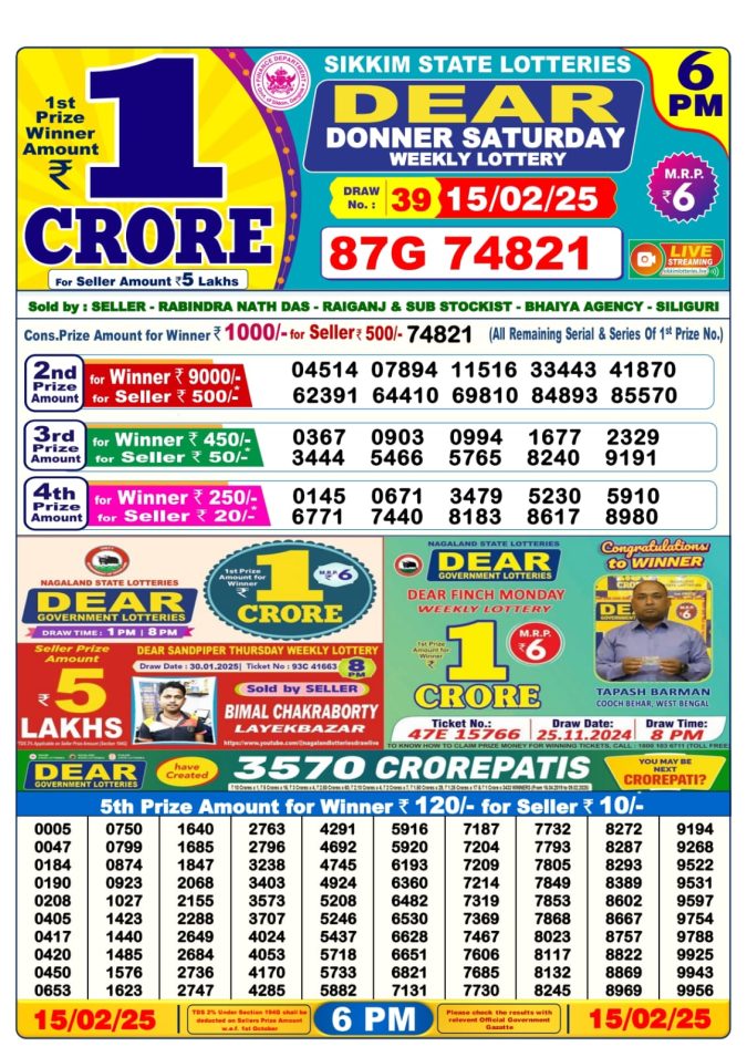 Lottery Sambad Today Result - 1 PM 6 PM 8 PM Results