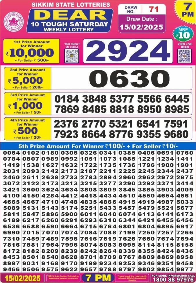 Lottery Sambad Today Result - 1 PM 6 PM 8 PM Results