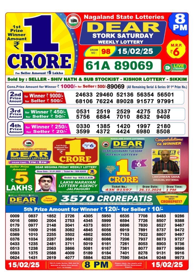 Lottery Sambad Today Result - 1 PM 6 PM 8 PM Results