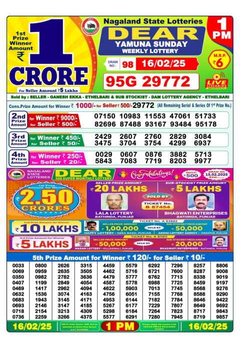 Lottery Sambad Today Result - 1 PM 6 PM 8 PM Results