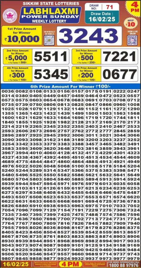 Lottery Sambad Today Result - 1 PM 6 PM 8 PM Results