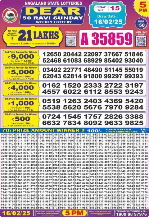 Lottery Sambad Today Result - 1 PM 6 PM 8 PM Results