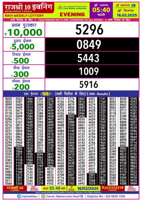 Lottery Sambad Today Result - 1 PM 6 PM 8 PM Results