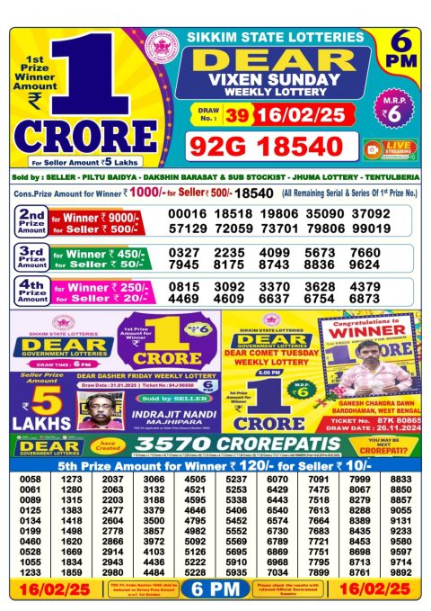 Lottery Sambad Today Result - 1 PM 6 PM 8 PM Results