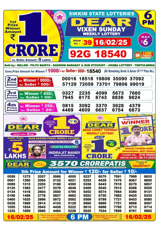 Lottery Sambad Today Result - 1 PM 6 PM 8 PM Results