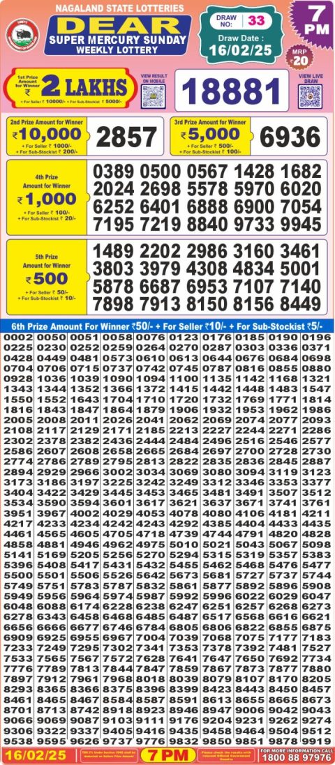 Lottery Sambad Today Result - 1 PM 6 PM 8 PM Results