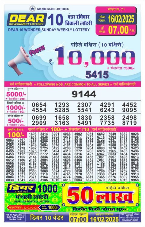 Lottery Sambad Today Result - 1 PM 6 PM 8 PM Results