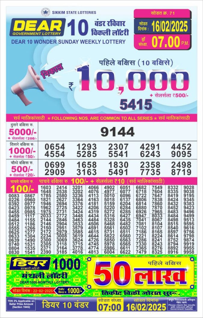 Lottery Sambad Today Result - 1 PM 6 PM 8 PM Results