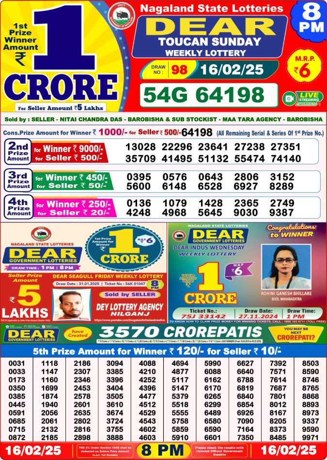 Lottery Sambad Today Result - 1 PM 6 PM 8 PM Results