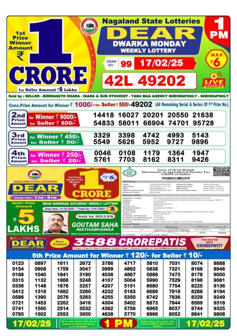Lottery Sambad Today Result - 1 PM 6 PM 8 PM Results