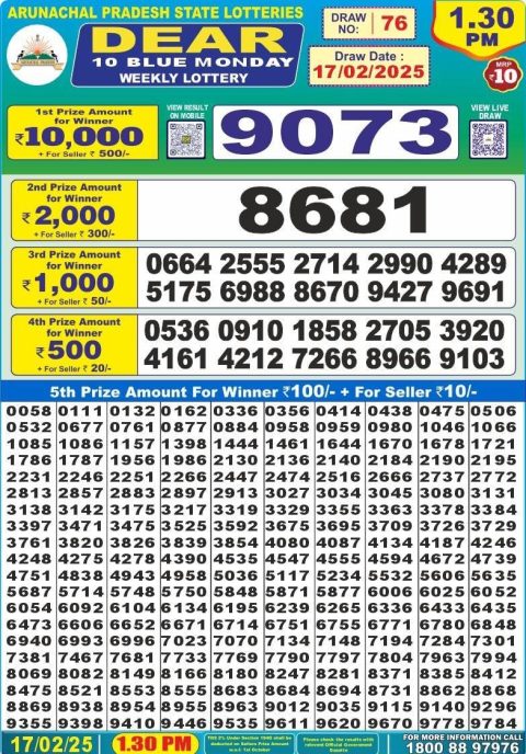 Lottery Sambad Today Result - 1 PM 6 PM 8 PM Results
