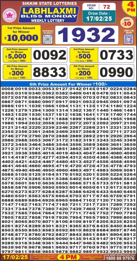 Lottery Sambad Today Result - 1 PM 6 PM 8 PM Results