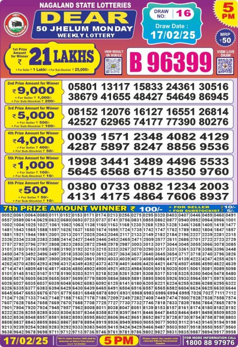 Lottery Sambad Today Result - 1 PM 6 PM 8 PM Results