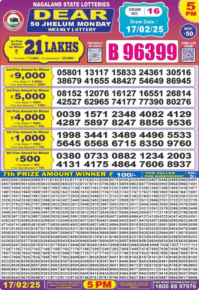 Lottery Sambad Today Result - 1 PM 6 PM 8 PM Results