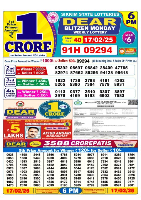 Lottery Sambad Today 2024