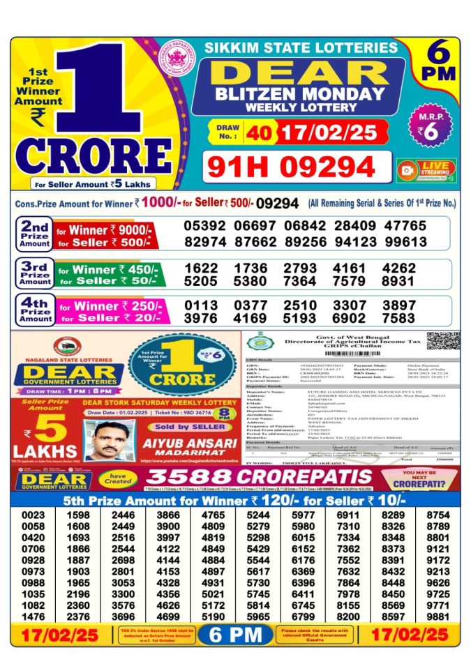 Lottery Sambad Today Result - 1 PM 6 PM 8 PM Results