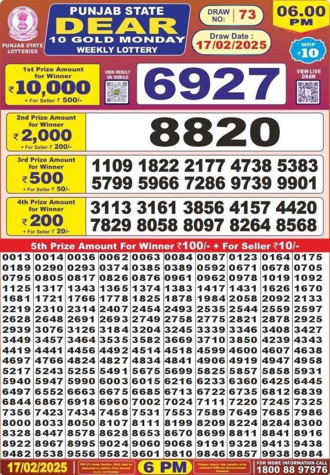 Lottery Sambad Today Result - 1 PM 6 PM 8 PM Results