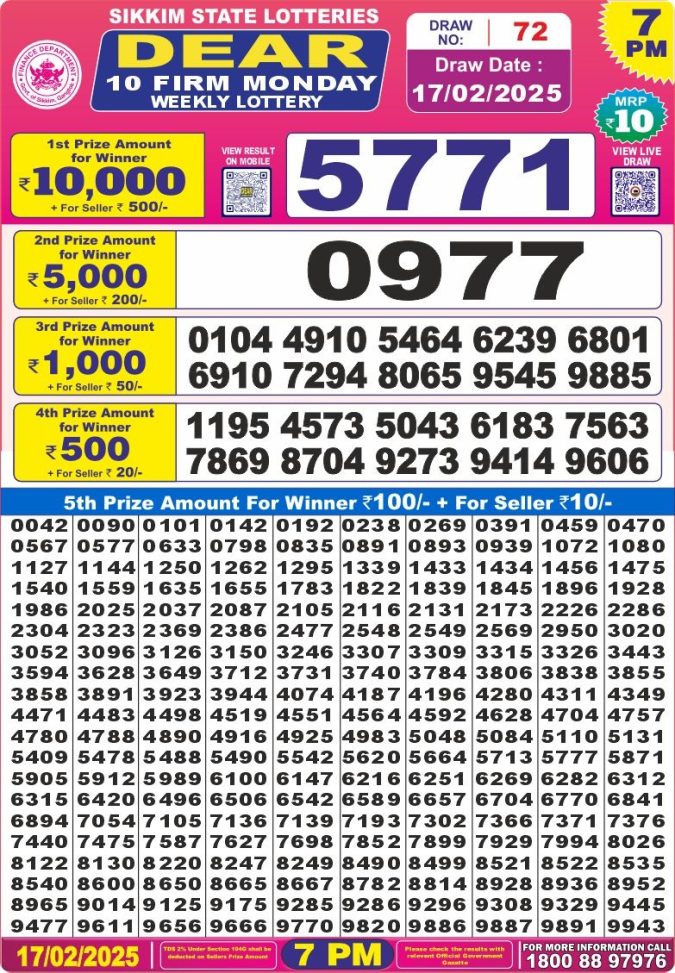Lottery Sambad Today Result - 1 PM 6 PM 8 PM Results