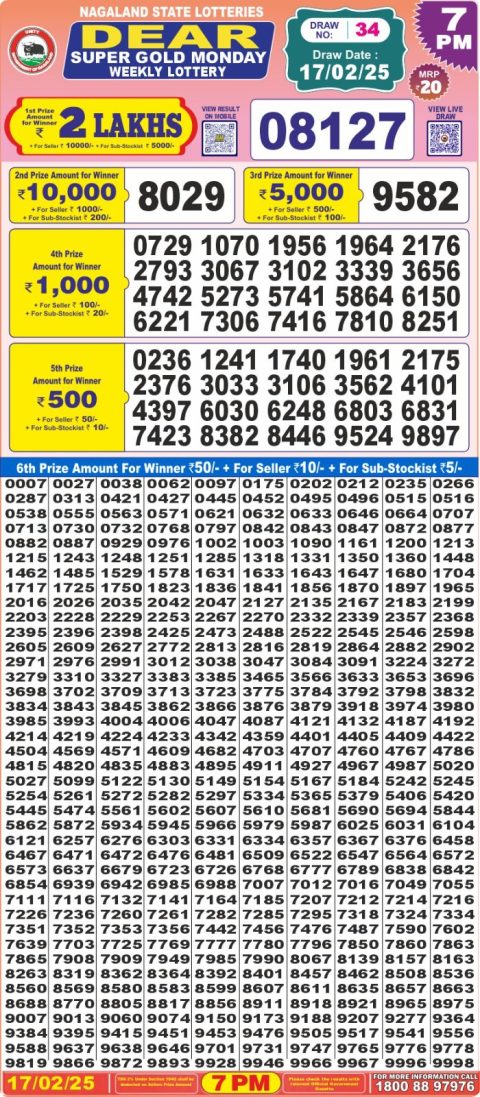 Lottery Sambad Today Result - 1 PM 6 PM 8 PM Results
