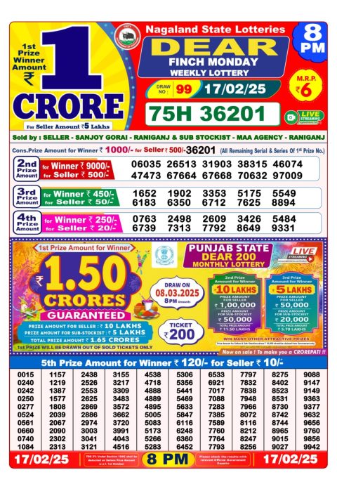 Lottery Sambad Today Result - 1 PM 6 PM 8 PM Results
