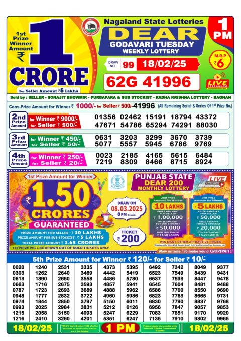 Lottery Sambad Today Result - 1 PM 6 PM 8 PM Results