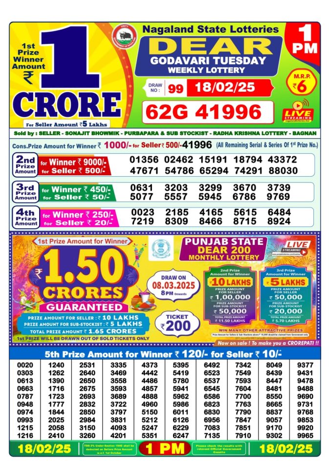 Lottery Sambad Today Result - 1 PM 6 PM 8 PM Results