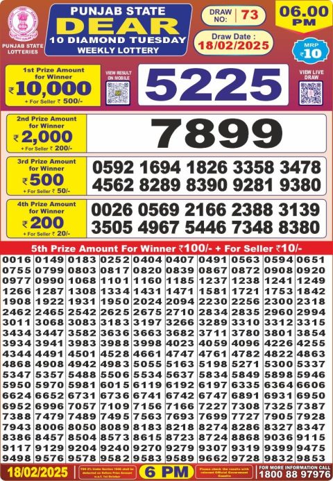 Lottery Sambad Today 2024