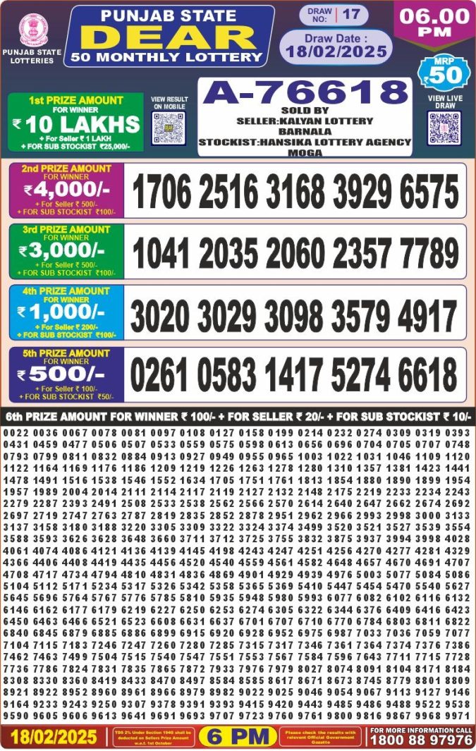Lottery Sambad Today Result - 1 PM 6 PM 8 PM Results