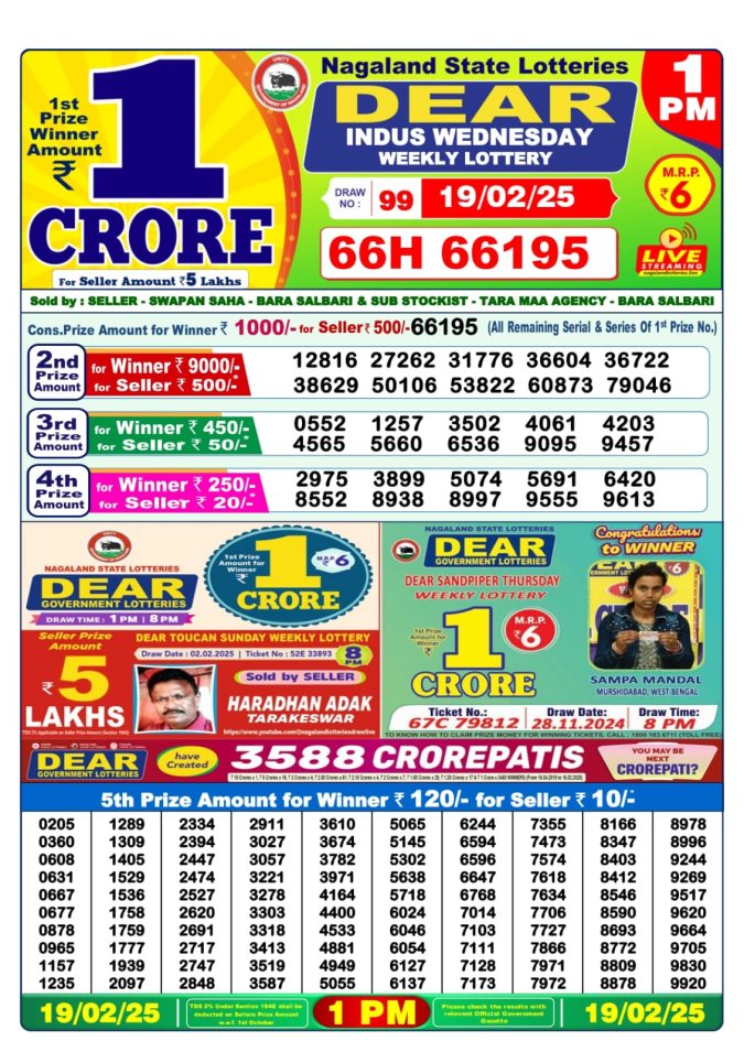 Lottery Sambad Today Result - 1 PM 6 PM 8 PM Results